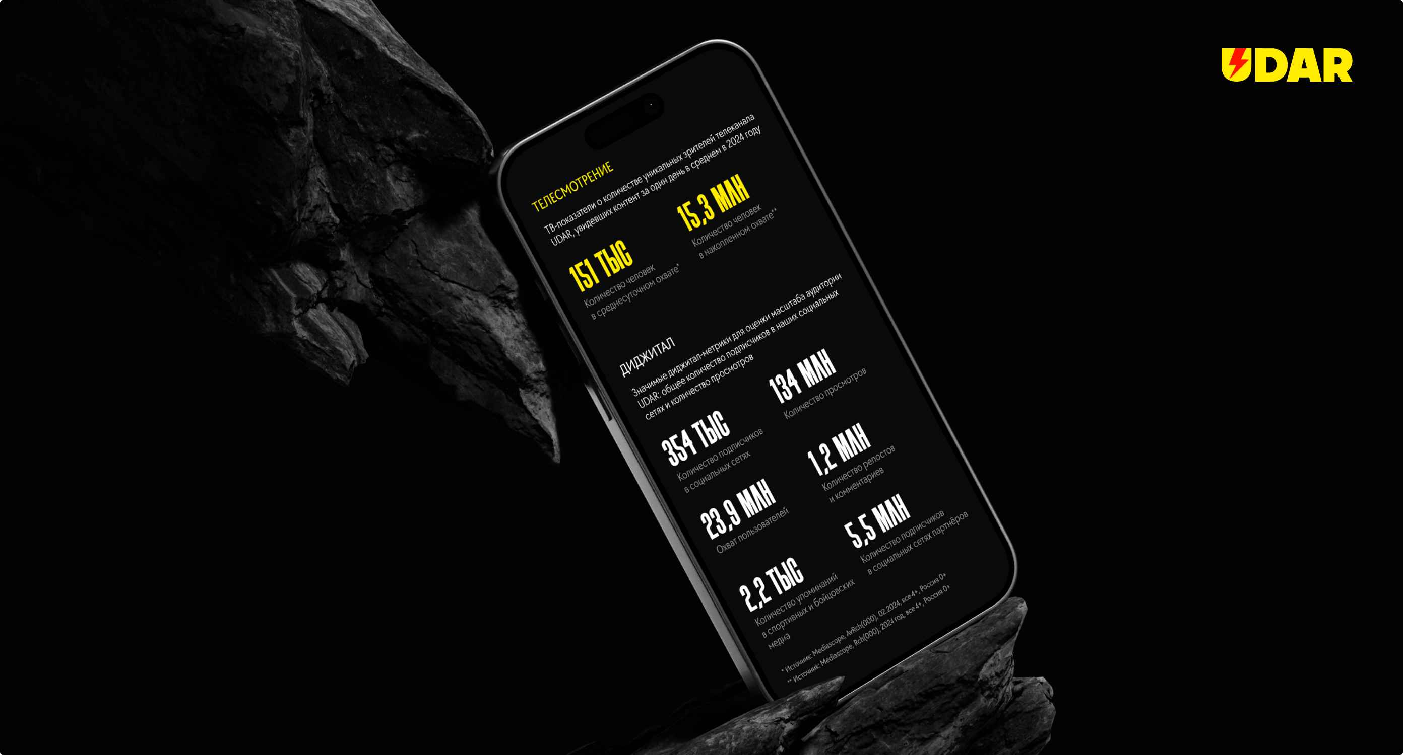 Udar. Одностраничный сайт. Изображение 3